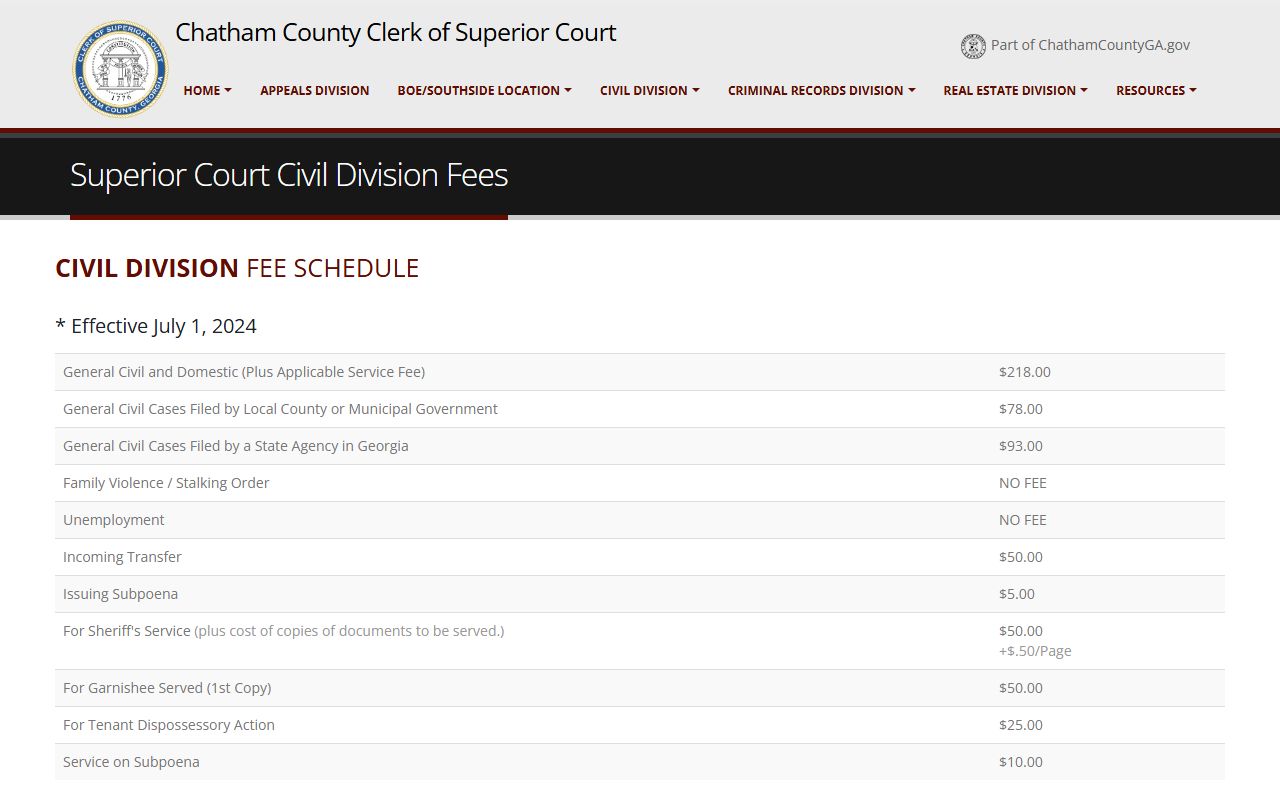 Chatham County Superior Court Clerk civil intake filing fee schedule with item-by-item dollar amounts